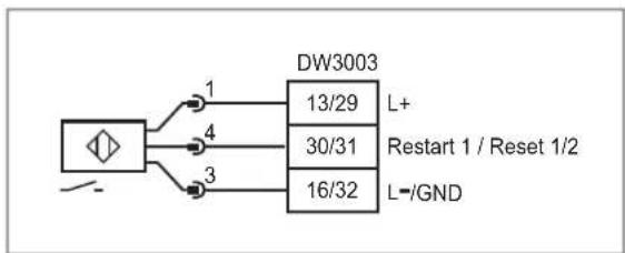 IFM DW3003 - Commande des entrées Restart (redémarrage) et Reset (réinitialisation) - 2