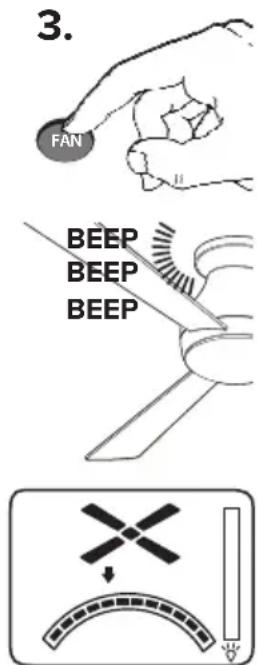 3. FAN BEEP BEEP BEEP