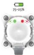 Lezyne Zecto Drive 250+ - Indicateur de batterie - 2