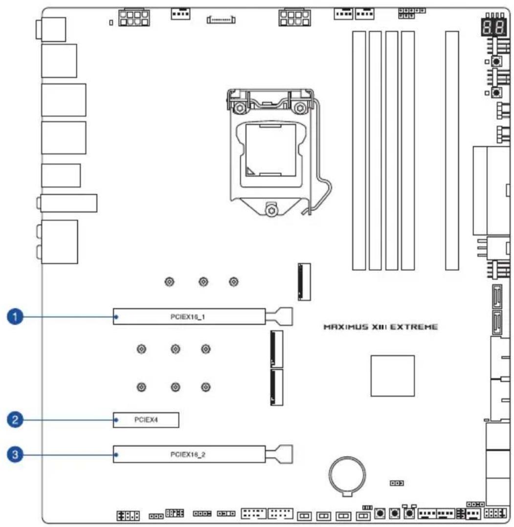 ASUS ROG MAXIMUS XIII EXTREME - 拡張スロット - 2