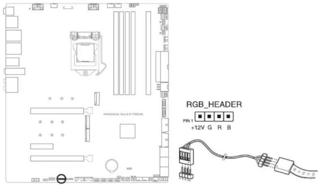 ASUS ROG MAXIMUS XIII EXTREME - RGB ヘッダー - 1