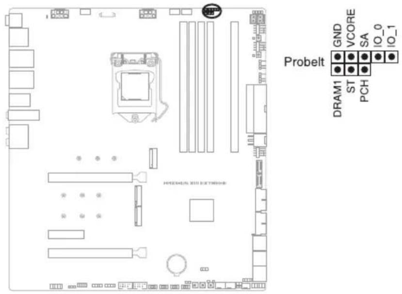 ASUS ROG MAXIMUS XIII EXTREME - Probelt計測ポイント - 1
