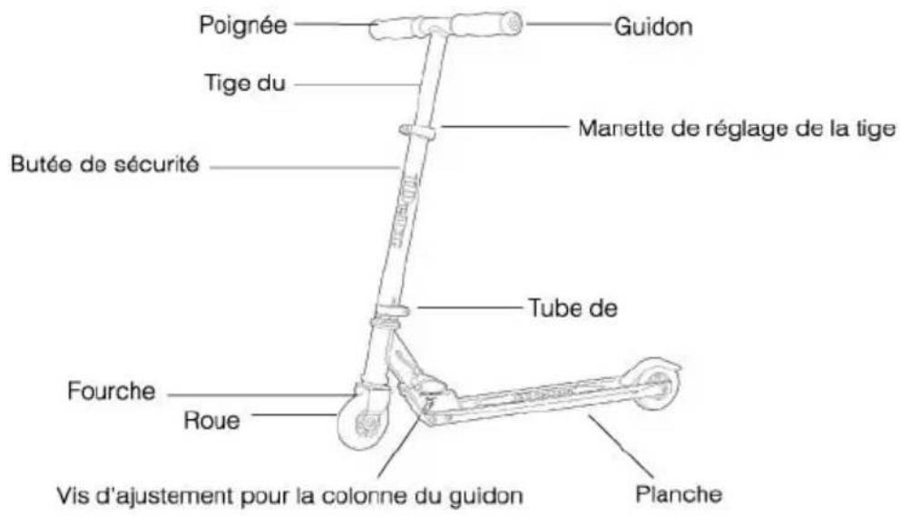 JD Bug Classic 1 - Pièces et composantes de la trottinette - 1