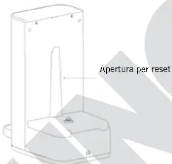 UNOLD Express Ava 18615 - PROTEZIONE CONTROLIL SURRISCALDAMENTO - 1