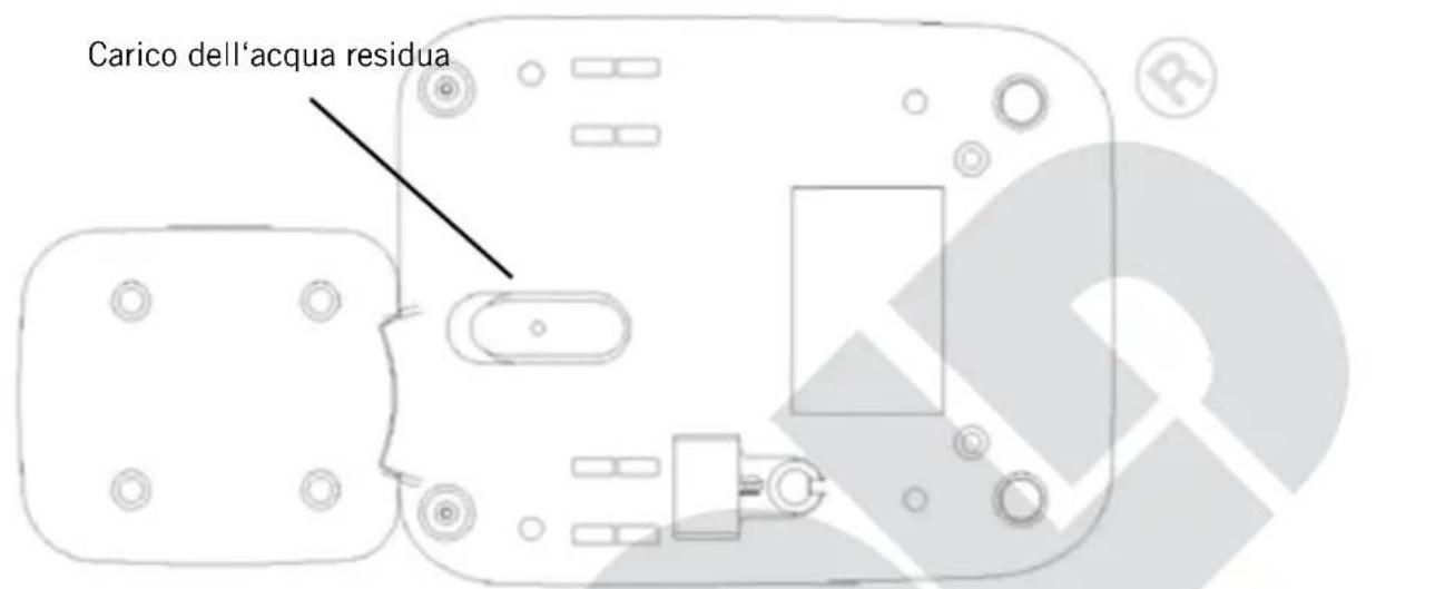 UNOLD Express Ava 18615 - PROTEZIONE CONTROLIL SURRISCALDAMENTO - 2