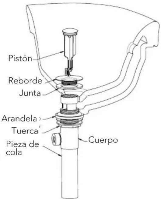 TOTO Silas TL210DD12 - PROCEDIMIENTO DE INSTALLACION - Desagüe - 2