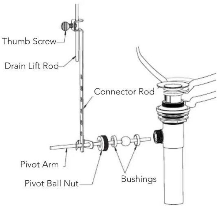 TOTO Silas TL210DD12 - INSTALLATION PROCEDURE - Drain - 2