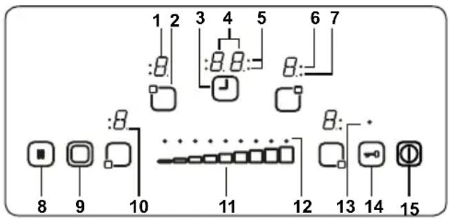 ATLANTIC ATL EKCZKB78_CH - COMMANDES DE LA TABLE DE CUISSON - 1