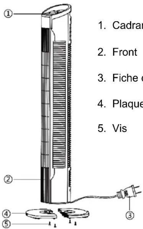 1. Cadrant 2. Front 3. Fiche d 4. Plaque 5. Vis ① ② ③ ④ ⑤