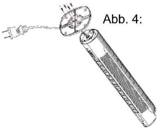 Abb. 4: