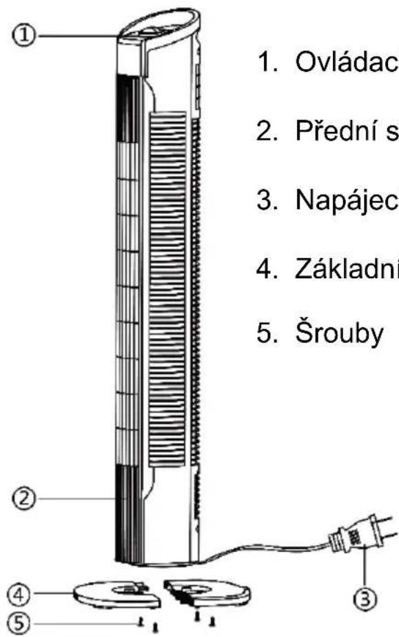 1. Ovládac 2. Přední s 3. Napájec 4. Základní 5. Šrouby