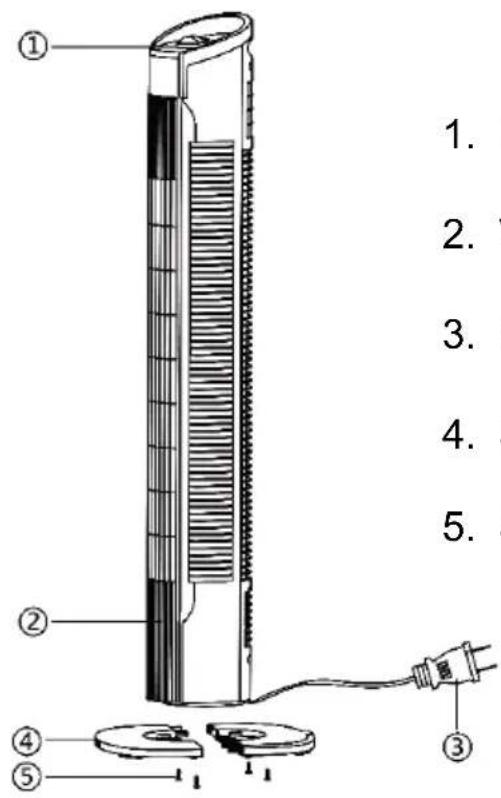 BLUEPALM BP78TWF - BESCHREIBUNG DES GERÄTS - 1