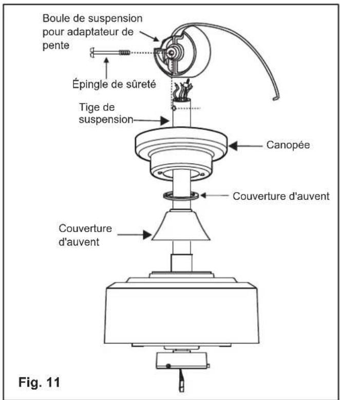 Hinkley Lighting 992002FBN - INSTALLATION DU SUPPORT DE SUSPENSION SUR L'ENSEMBLE DE PLAQUE DE MONTAGE - 1