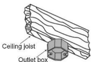 Hinkley Lighting 992002FBN - MOUNTING OPTIONS - 1