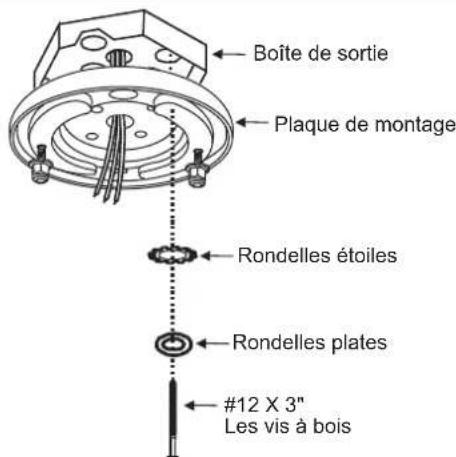Hinkley Lighting 992002FBN - INSTALLATION DE LA PLAQUE DE MONTAGE SUR UNE BOITE DE PRISE (MONTÉE DIRECTEMENT SUR UNE SOLIVE DE PLAFOND) - 1