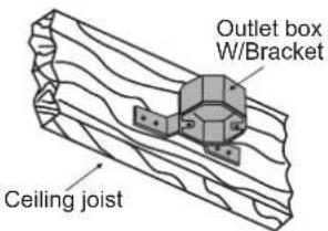 Hinkley Lighting 992002FBN - MOUNTING OPTIONS - 2