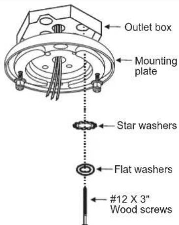 Hinkley Lighting 992002FBN - INSTALLING THE MOUNTING PLATE TO A OUTLET BOX (MOUNTED DIRECTLY TO A CEILING JOIST) - 1