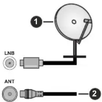 LENCO LED4353BK - Parte trasera inferior del TV - 1