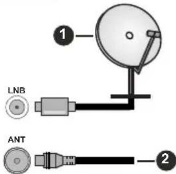 LENCO LED4353BK - Dos du téléviseur - 1