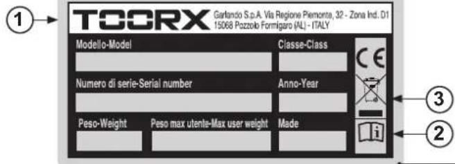 Toorx SRX85 - Attention! - 2