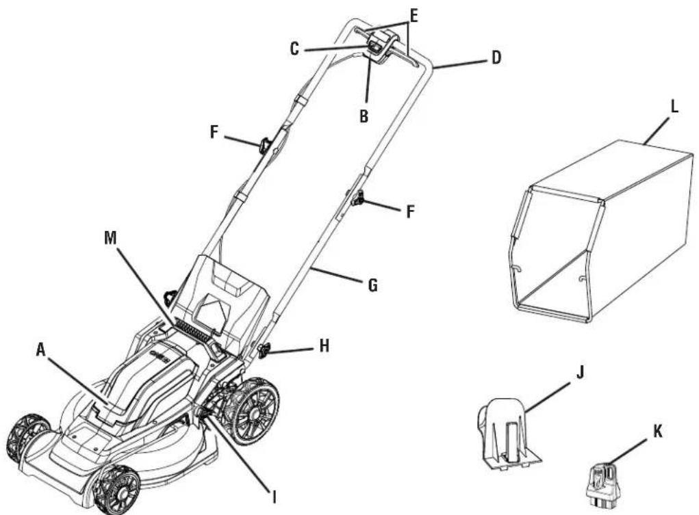 RYOBI One+ P1190 - 2