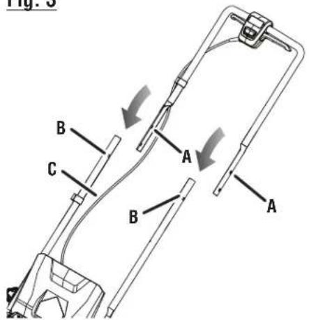 RYOBI One+ P1190 - TABLE DES MATIÈRES - 2