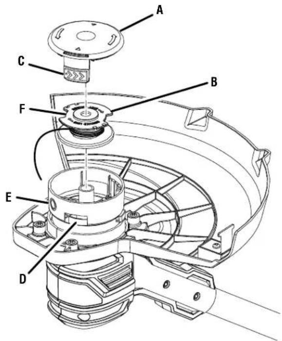 RYOBI One+ P20102 - See this fold-out section for all the figures referenced in the operator's manual. - 8