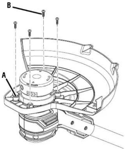 RYOBI One+ P20102 - See this fold-out section for all the figures referenced in the operator's manual. - 2