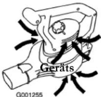 Geräts G001255