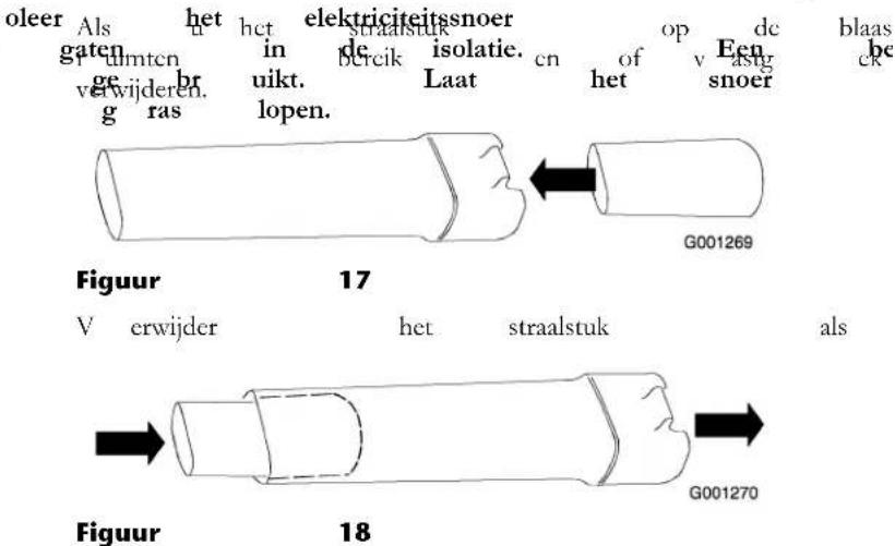 oleer Als het elektriciteitssnoer op de blaas gaten in destraalstuk cn of Een be vlmtcn decelk Laat of v astg ck ge br uikt. Isolatie. velwijderen. lopen. g ras G001269 Figuur 17 V erwijder het straalstuk als Figuur 18 G001270