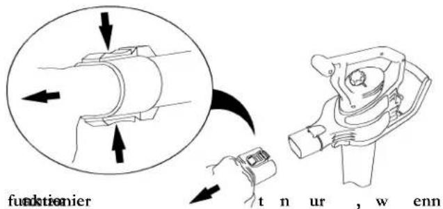 functionier t n ur , w enn