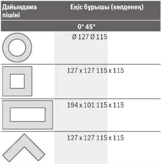 BOSCH GCD 18V355 Professional - Руксат етілген дайындама өлшемдері - 1