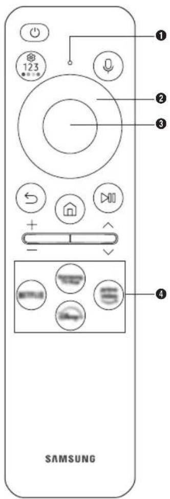 SAMSUNG MNA89MS1BAC - За бутоните на Samsung SolarCell Remote (Дистанционно Samsung Smart) - 1