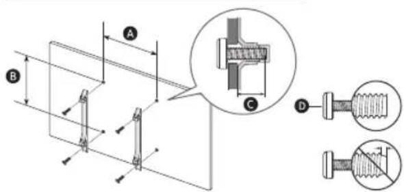 SAMSUNG MNA89MS1BAC - Specificaties voor de wandbevestiging (VESA) - 1