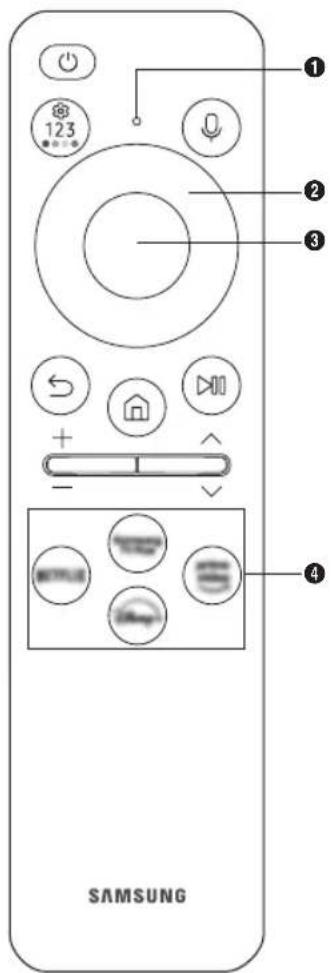 SAMSUNG MNA89MS1BAC - Über die Buttons auf der Samsung SolarCell Remote (Samsung Smart Remote) - 1