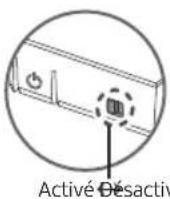 SAMSUNG MNA89MS1BAC - Utilisation de Contrôleur de MICRO LED - 2