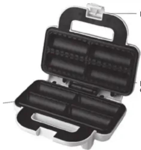 Sogo SS7205 - Description des PIECES - 1