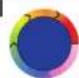 TEFAL OptiGrill GC7058 - Guide des couleurs de I'indicateur de niveau de cuisson (LED) - 3