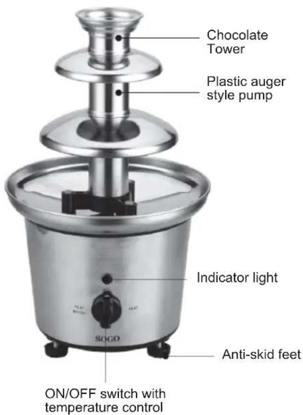 Sogo SS11935 - UNIT PARTS ASSEMBLY OF YOUR CHOCOLATE FOUNTAIN - 1