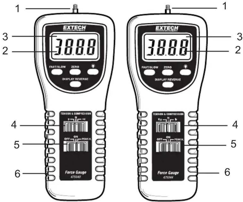 1 EXTECH 3.8.8.0 FAST/SLOW ZERO DISPLAY REVERSE 2 3 1 EXTECH 3.8.8.0 FAST/SLOW ZERO DISPLAY REVERSE 2 4 5 6 TENSION & COMPRESSION OFF ON PEAK H. Force Gauge 475040 TENSION & COMPRESSION Kg N b OFF ON PEAK H. Force Gauge 475044 4 5 6
