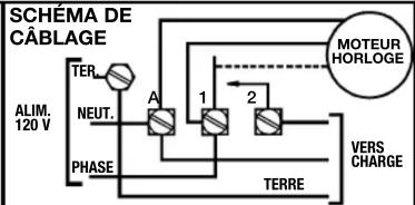 INTERMATIC T101M - T101M: UNIPOLAIRE UNIDIRECTIONNELLE (SPST) - 2