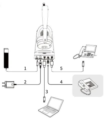 Yealink WH68 - QUICK START - 18