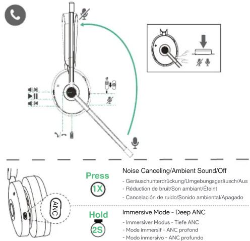 Yealink WH68 - QUICK START - 10