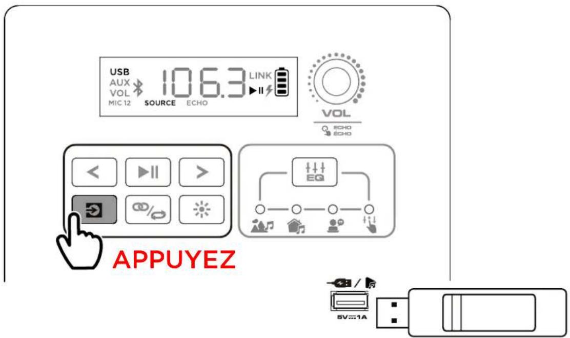 USB AUX VOL MIC 12 SOURCE ECHO 106.3 LINK VOL ECHO ECHO APPUYEZ 5V-1A