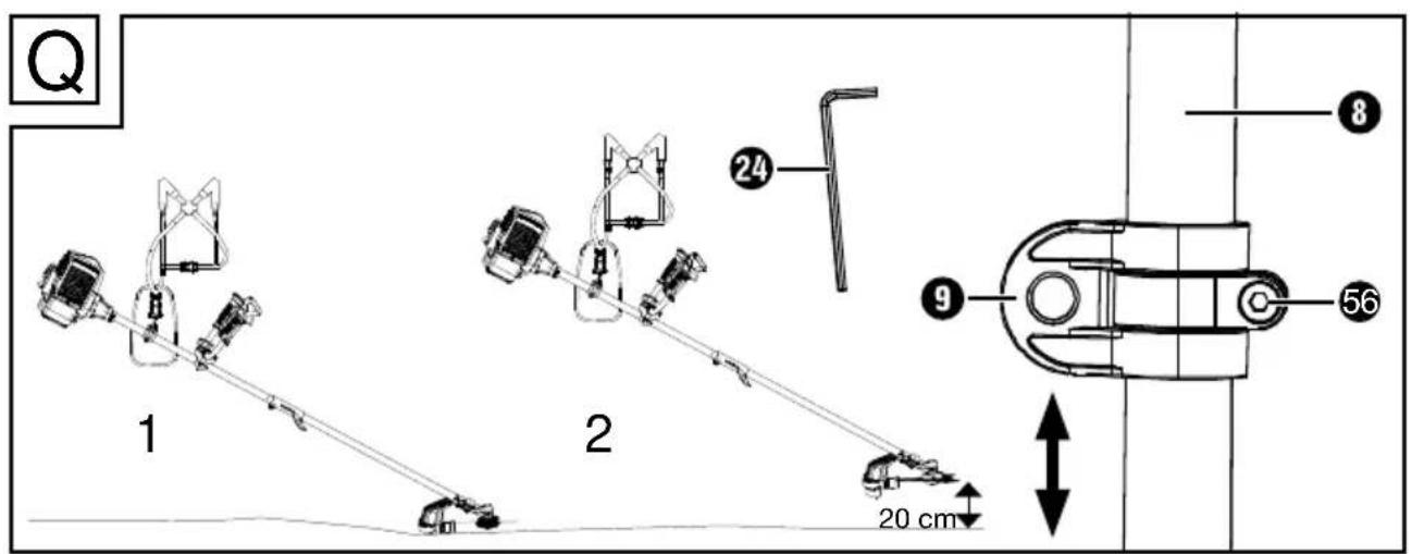 PARKSIDE PBS 2 E5 - DE/AT/CH - 15