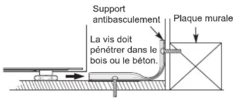 LG LRGN6325X - Installation du dispositif antibasculement - 1