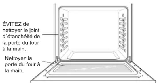LG LRGN6325X - MISE EN GARDE - 1