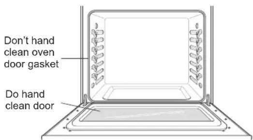 LG LRGN6325X - CAUTION - 1