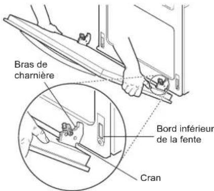 LG LRGN6325X - Remise en place de la porte - 1
