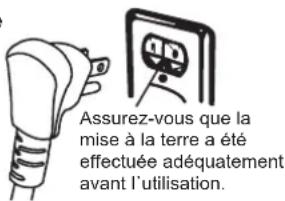 LG LRGN6325X - Mise à la terre - 1